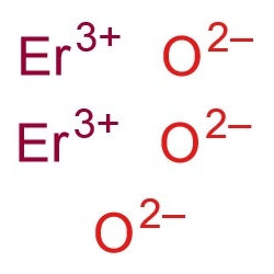 Erbu (III) tlenek, nanoproszek 99.9% [12061-16-4]